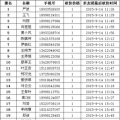 户外活动