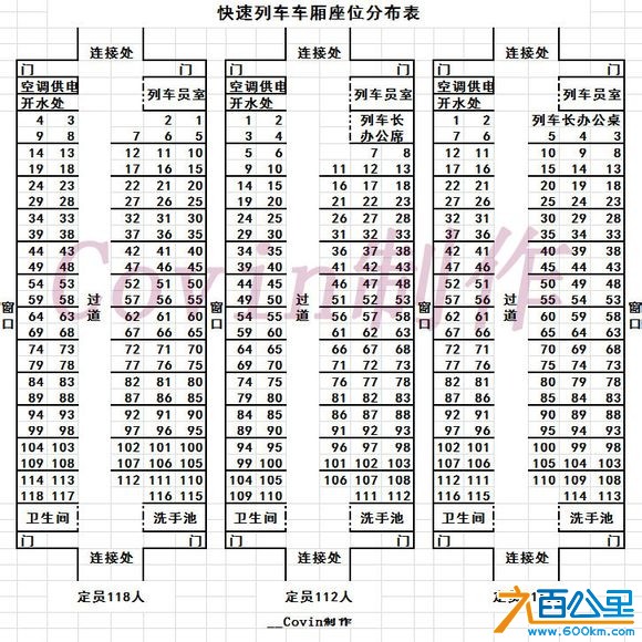 火车座位分布图