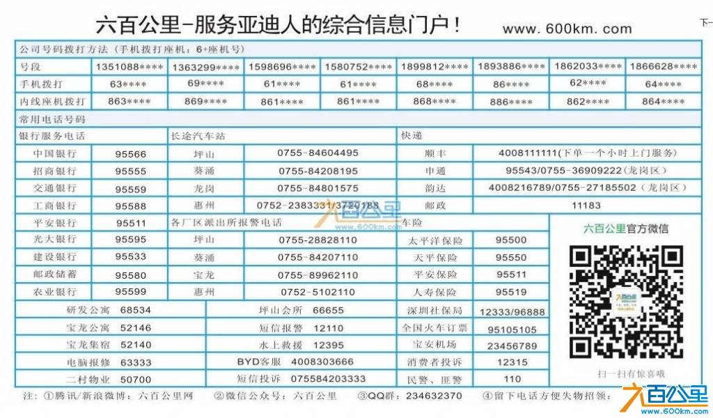 2014比亚迪周历卡