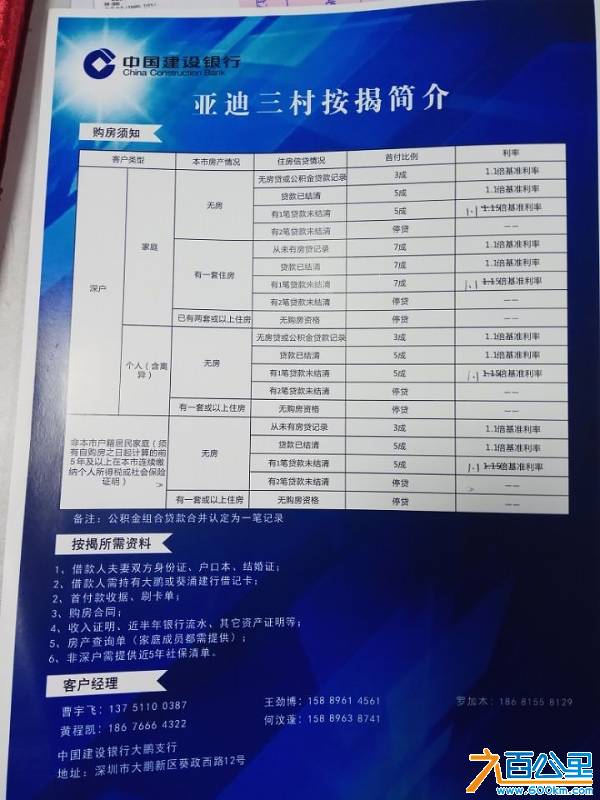 亚迪三村按揭价建设银行.jpg