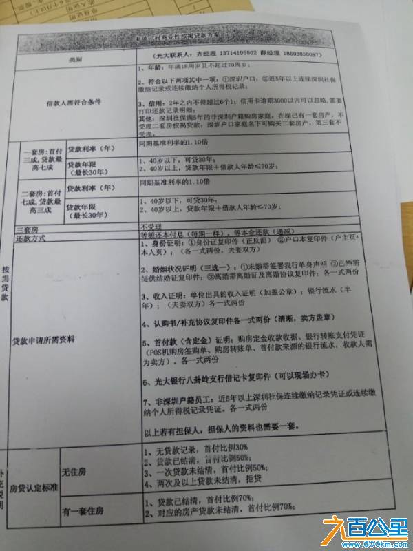 亚迪三村商业性按揭贷款方案.jpg