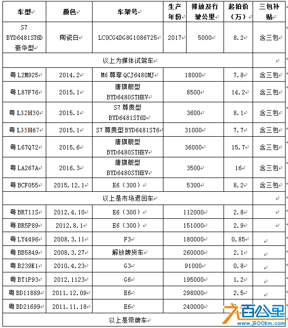微信截图_20180227194124.png