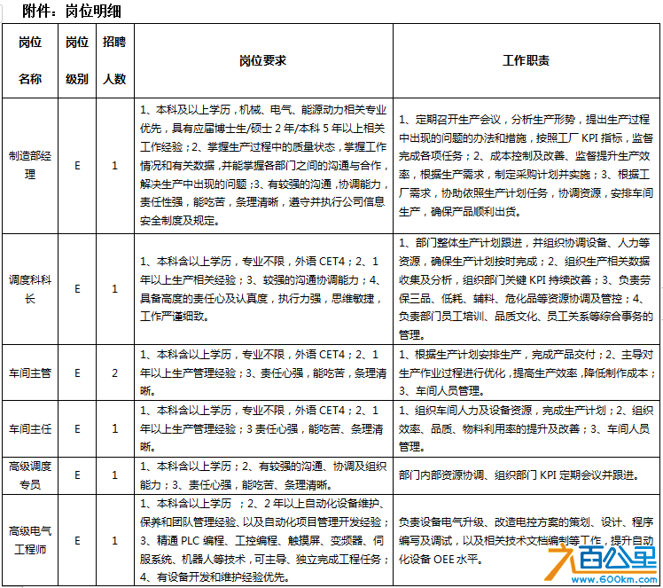 微信截图_20220702145034.png