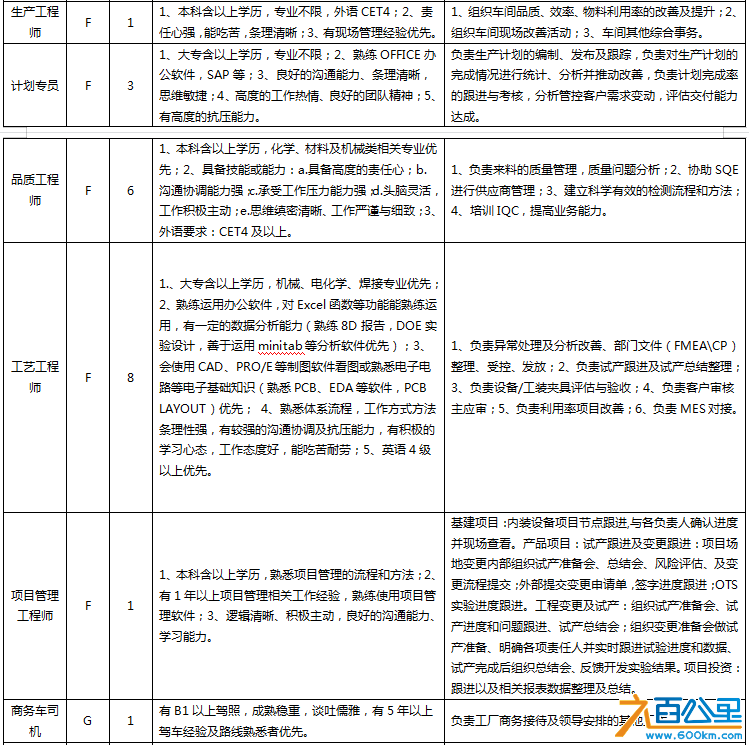 微信截图_20220702145137.png