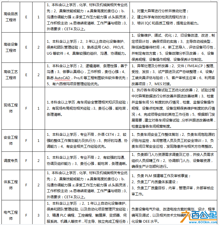 微信截图_20220702145110.png