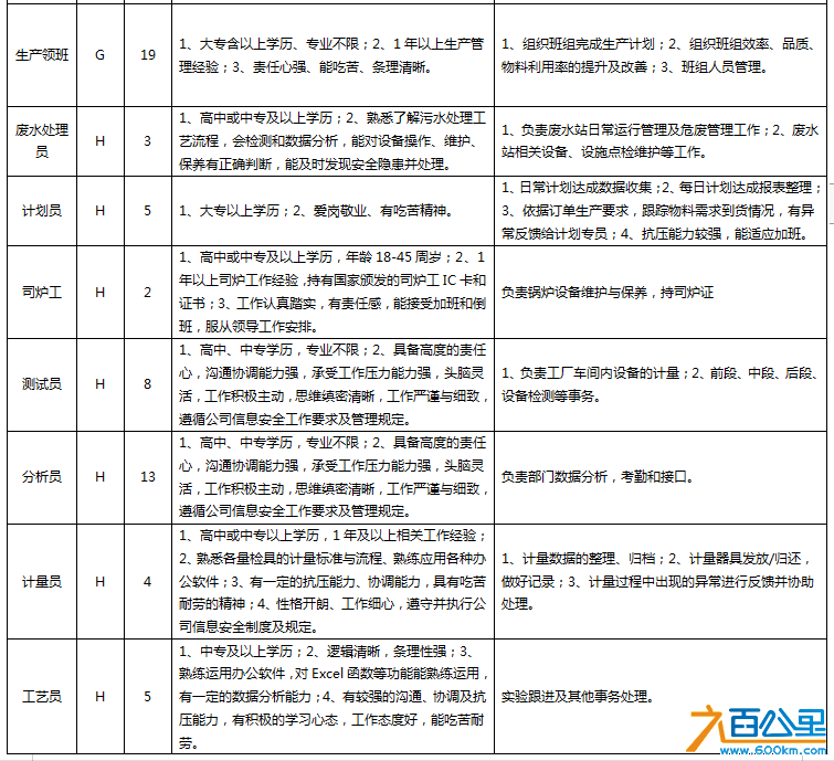 微信截图_20220702145225.png