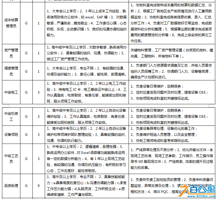 微信截图_20220702145200.png