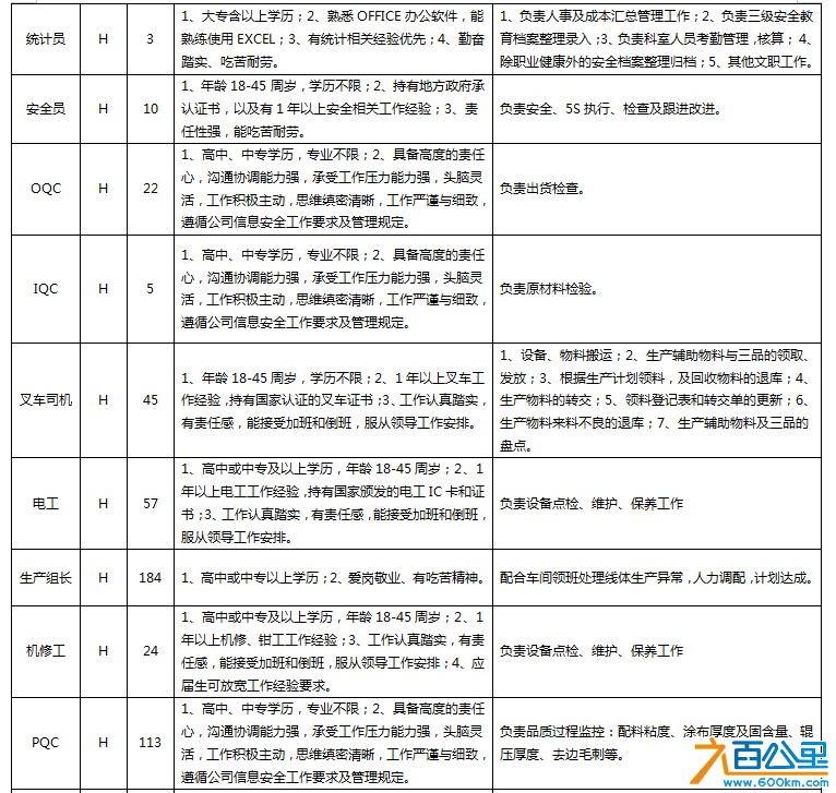 微信截图_20220702145241.png