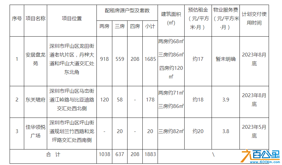 截图20221109173331.png