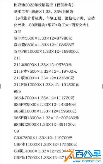 截图20221111091846.png