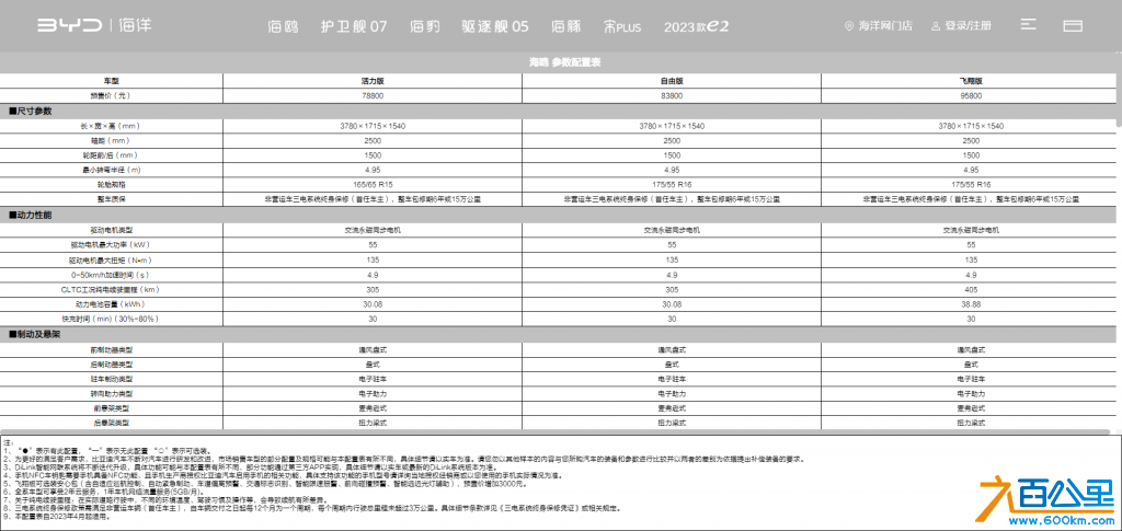 截图20230418152240.png