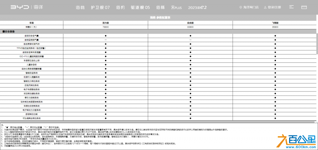 截图20230418152302.png