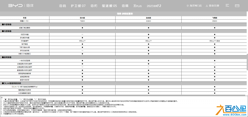 截图20230418152342.png