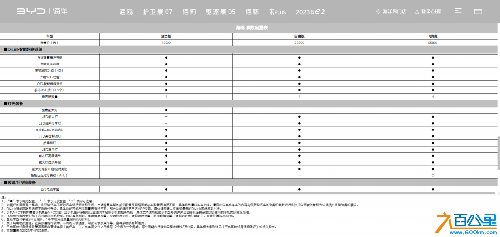 截图20230418152402.png