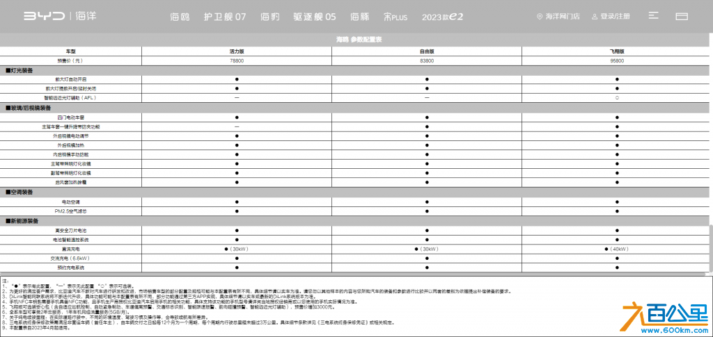 截图20230418152412.png