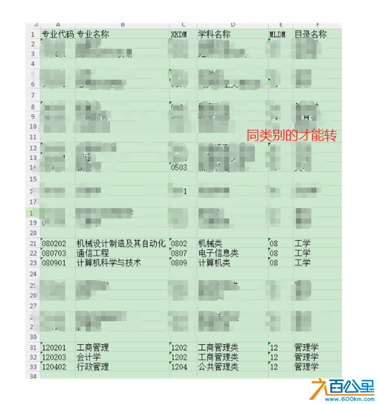 企业微信截图_16993387681757.png