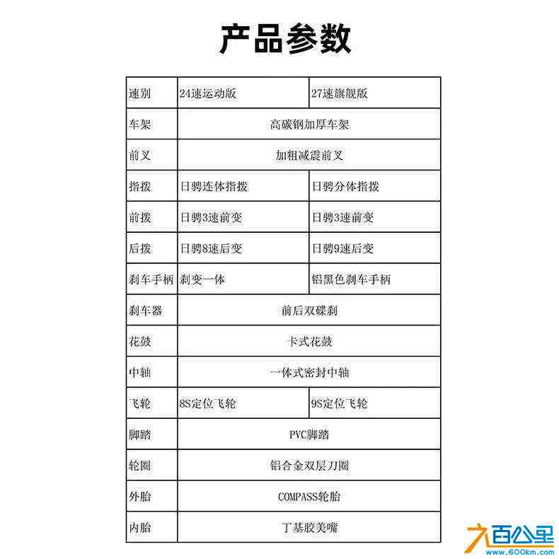 wechat_upload170839317965d402db3eab3