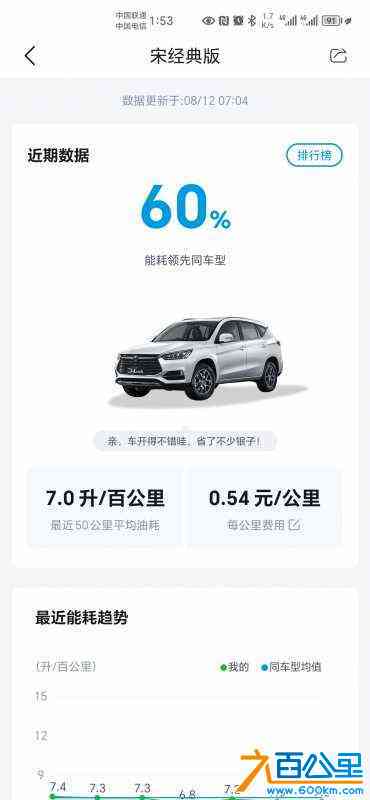 wechat_upload172355047866bb4b0e0a960