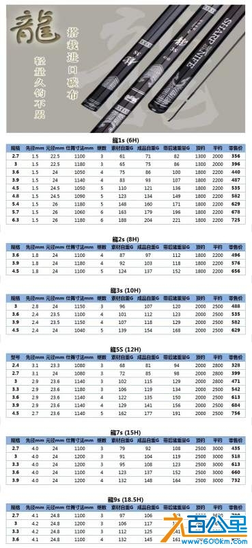 wechat_upload173149338967347e0d47d3d