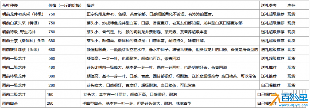 wechat_upload1746633502681b831eb6f31